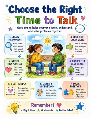 Choose the Right Time to Talk I Educational Poster I Classroom Decor