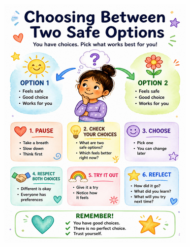 Choosing Between Two Safe Options I Educational Poster I Classroom Decor