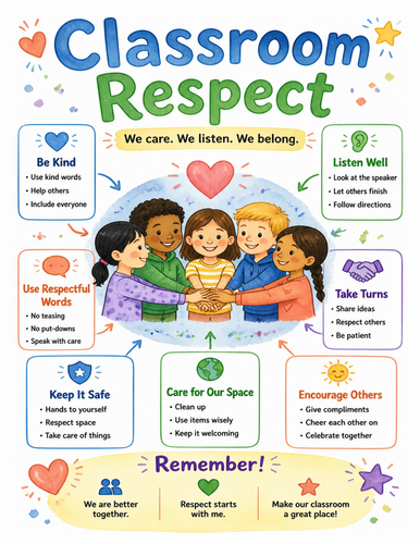 Classroom Respect I Educational Poster I Classroom Decor