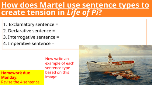 Wonderful Writers - KS3 Scheme of Work