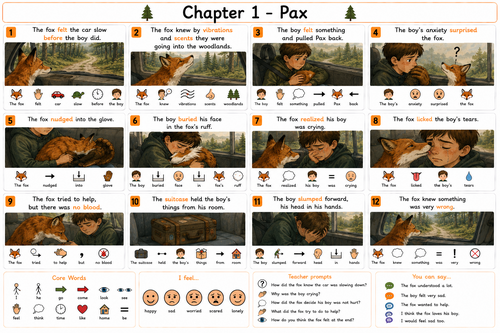 DRAFTPax by Sara Pennypacker – Symbol-Supported Chapter Companion | ASD, SEN & SEND