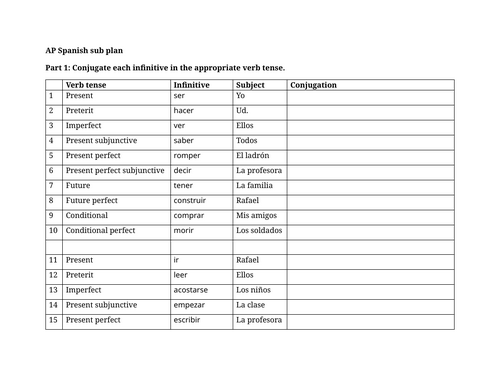 AP Spanish sub plan