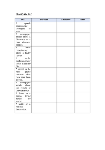 Purpose, Audience, Form Worksheet