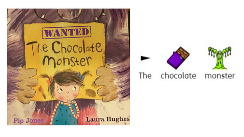 The chocolate Monster