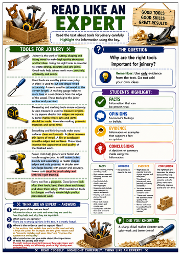 Read Like an Expert – Tools for Joinery | Reading Comprehension & Critical Reading Worksheet