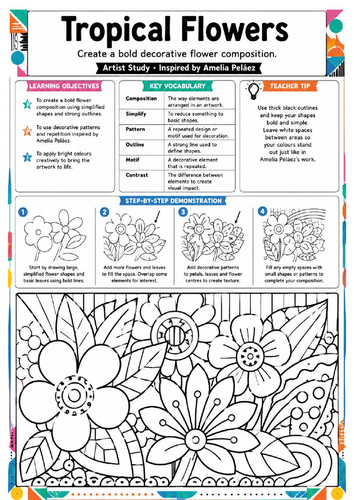 Amelia Peláez Tropical Flowers Art Worksheet | KS3 Pattern & Drawing Activity
