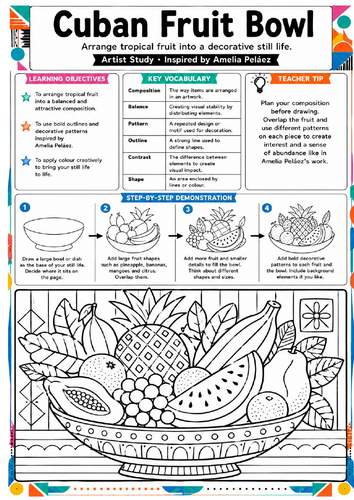 Amelia Peláez Cuban Fruit Bowl Art Worksheet | KS3 Still Life & Pattern Activity