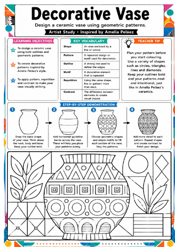 Amelia Peláez Decorative Vase Art Worksheet | KS3 Ceramics & Pattern Design