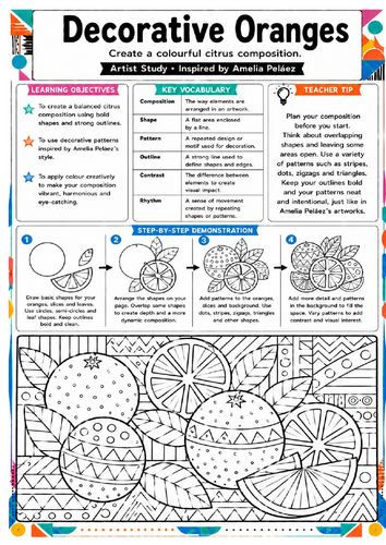 Amelia Peláez Decorative Oranges Art Worksheet | KS3 Fruit & Pattern Drawing
