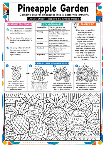 Amelia Peláez Pineapple Garden Art Worksheet | KS3 Tropical Pattern Activity