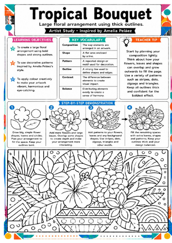 Amelia Peláez Tropical Bouquet Art Worksheet | KS3 Floral Drawing & Pattern