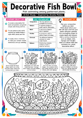 Amelia Peláez Decorative Fish Bowl Worksheet | KS3 Art Pattern & Composition