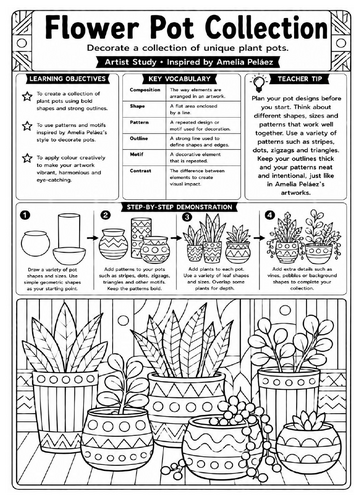 Amelia Peláez Flower Pot Collection Worksheet | KS3 Art Pattern & Design