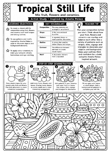 Amelia Peláez Tropical Still Life Art Worksheet | KS3 Drawing & Pattern Activity