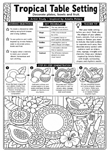 Amelia Peláez Tropical Table Setting Worksheet | KS3 Still Life & Pattern Art