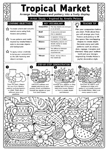Amelia Peláez Tropical Market Art Worksheet | KS3 Still Life & Pattern Activity