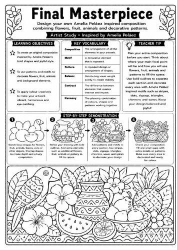 Amelia Peláez Final Masterpiece Art Worksheet | KS3 Artist Study Activity