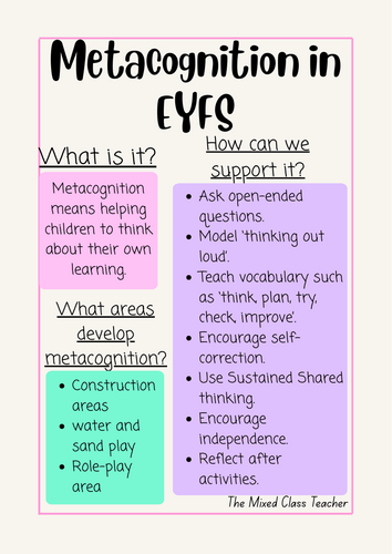 Metacognition in EYFS Poster