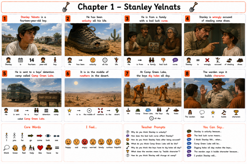 Holes Chapters 1-17 by Louis Sachar – Symbol-Supported Chapter Companion | ASD, SEN & SEN