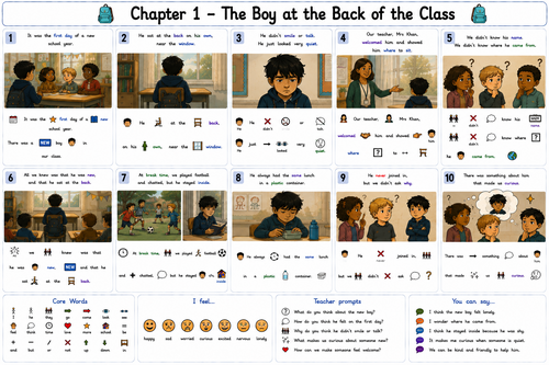 DRAFT The Boy at the Back of the Class by Onjali Q. Raúf – Symbol-Supported Chapter Companion |