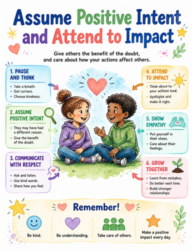 Assume Positive Intent and Attend to Impact I Educational Poster I Classroom Decor