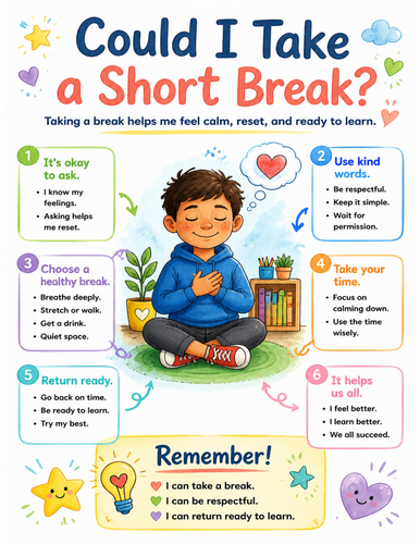 Could I Take a Short Break I Educational Poster I Classroom Decor
