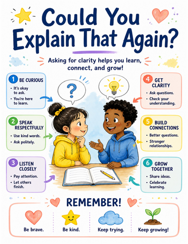 Could You Explain That Again I Educational Poster I Classroom Decor