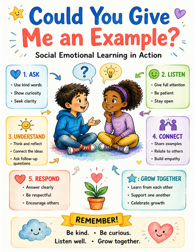 Could You Give Me an Example I Educational Poster I Classroom Decor