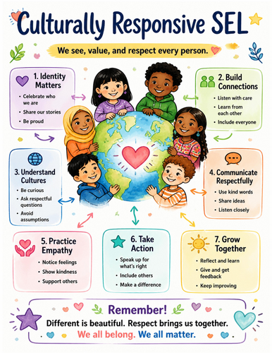 Culturally Responsive SEL I Educational Poster I Classroom Decor