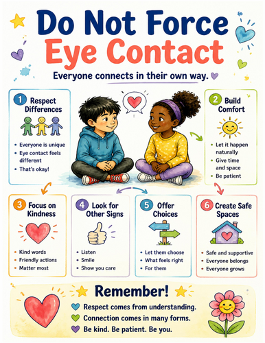 Do Not Force Eye Contact I Educational Poster I Classroom Decor