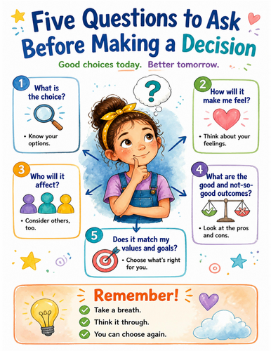 Five Questions to Ask Before Making a Decision I Educational Poster I Classroom Decor