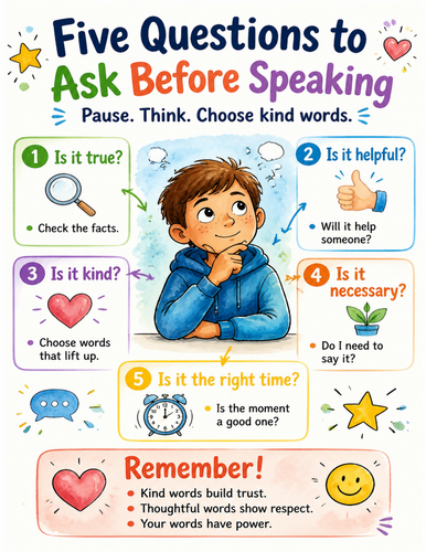 Five Questions to Ask Before Speaking I Educational Poster I Classroom Decor