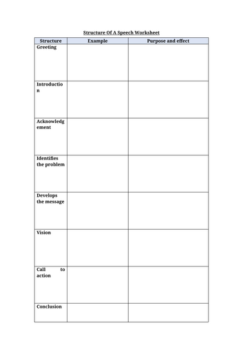 Structure Of A Speech Worksheet