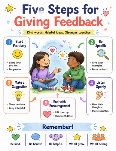 Five Steps for Giving Feedback I Educational Poster I Classroom Decor