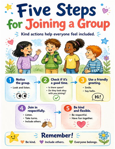 Five Steps for Joining a Group I Educational Poster I Classroom Decor