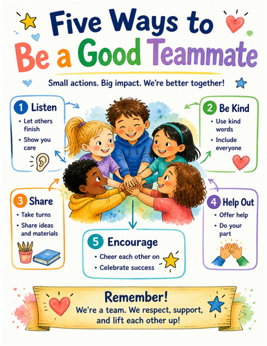 Five Ways to Be a Good Teammate I Educational Poster I Classroom Decor