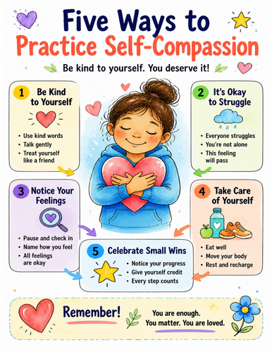 Five Ways to Practice Self-Compassion I Educational Poster I Classroom Decor