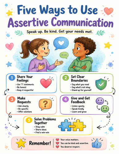 Five Ways to Use Assertive Communication I Educational Poster I Classroom Decor