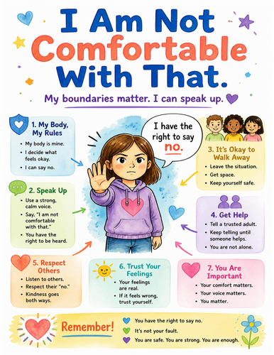 I Am Not Comfortable With That I Educational Poster I Classroom Decor