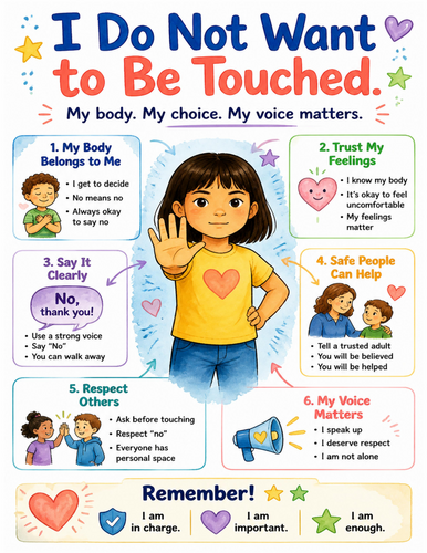 I Do Not Want to Be Touched I Educational Poster I Classroom Decor