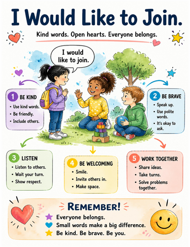 I Would Like to Join I Educational Poster I Classroom Decor