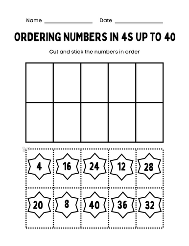 Ordering numbers in 4s