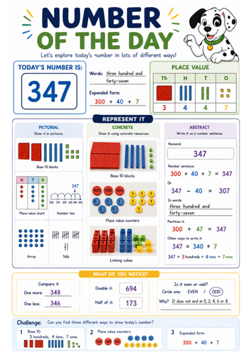 Number of the Day | Year 5 | Daily Maths Starter & Universal Activity Sheet | KS2