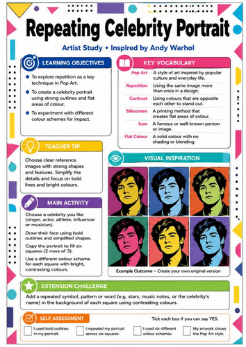 Andy Warhol Repeating Celebrity Portrait Worksheet | KS3 Pop Art Cover Lesson