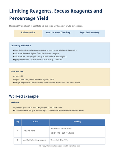 Limiting Reagents, Excess Reagents and Percentage Yield Worksheet Pack
