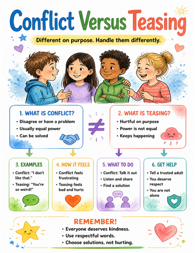 Conflict Versus Teasing I Educational Poster I Classroom Decor