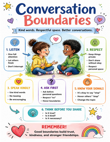 Conversation Boundaries I Educational Poster I Classroom Decor