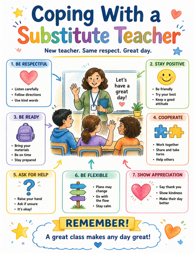 Coping With a Substitute Teacher I Educational Poster I Classroom Decor