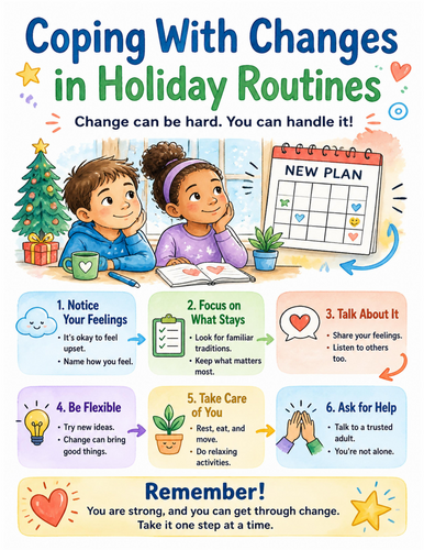 Coping With Changes in Holiday Routines I Educational Poster I Classroom Decor