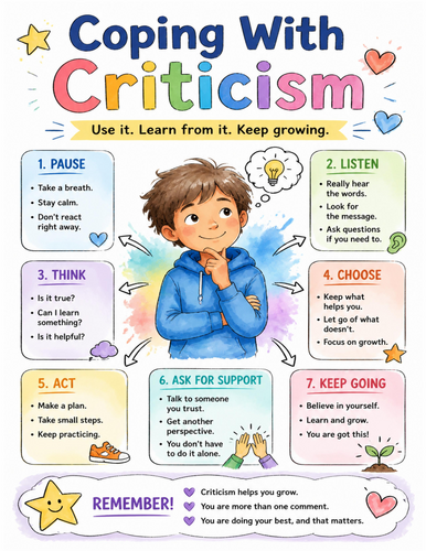 Coping With Criticism I Educational Poster I Classroom Decor